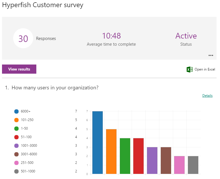 First thoughts on microsoft forms in office 365 commercial tenants